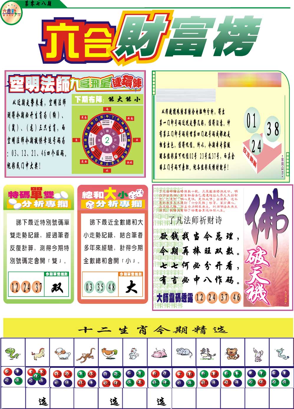 078期财富榜[图]