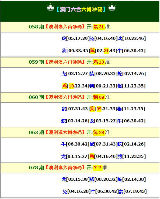 078期澳利澳六肖18码[图]