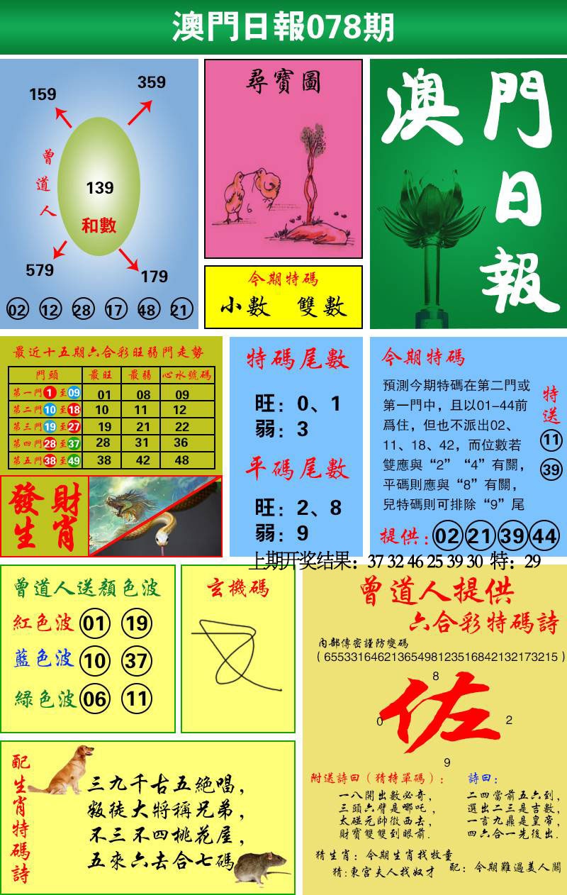 078期澳门日报[图]